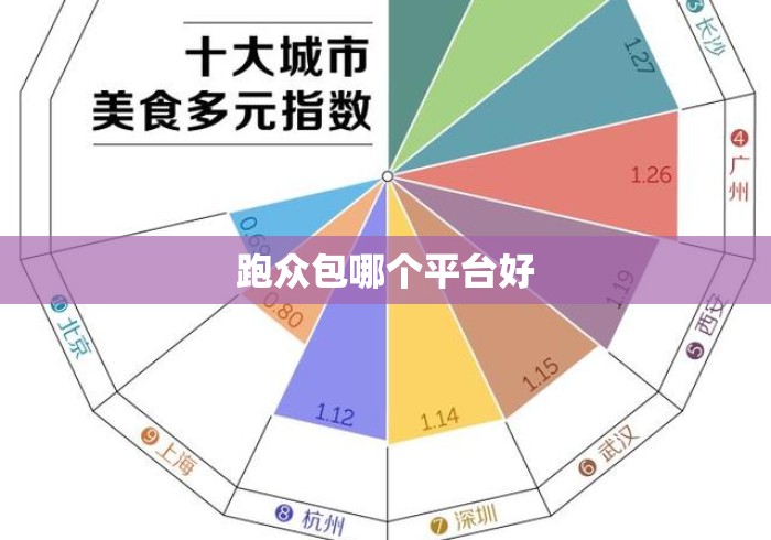 跑众包哪个平台好 跑众包哪个平台好