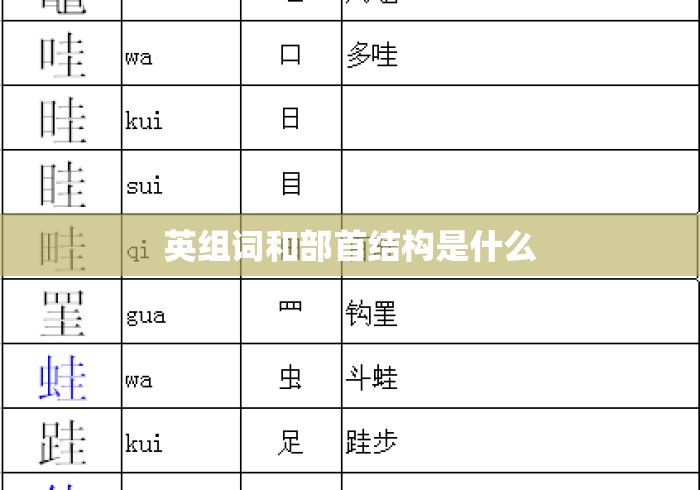 英组词和部首结构是什么