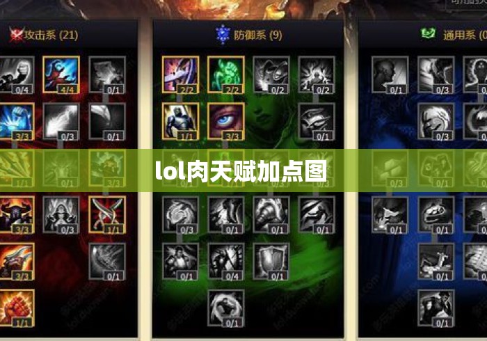 lol肉天赋加点图 lol肉天赋加点图