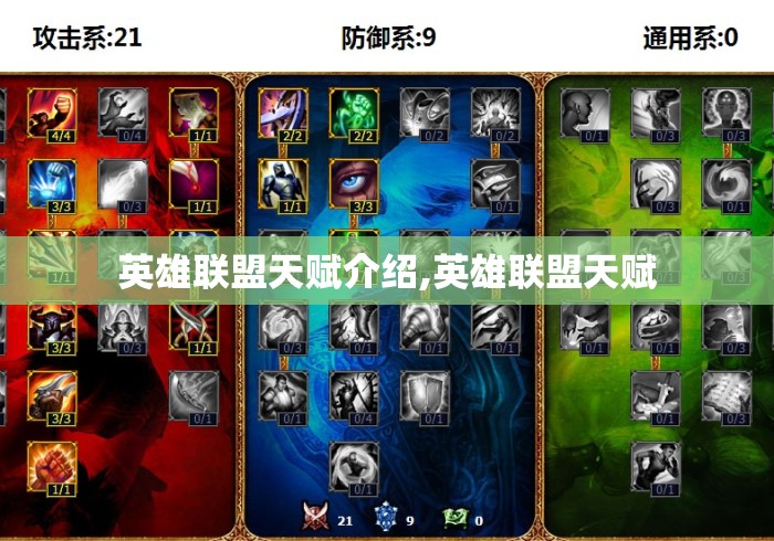 英雄联盟天赋介绍,英雄联盟天赋