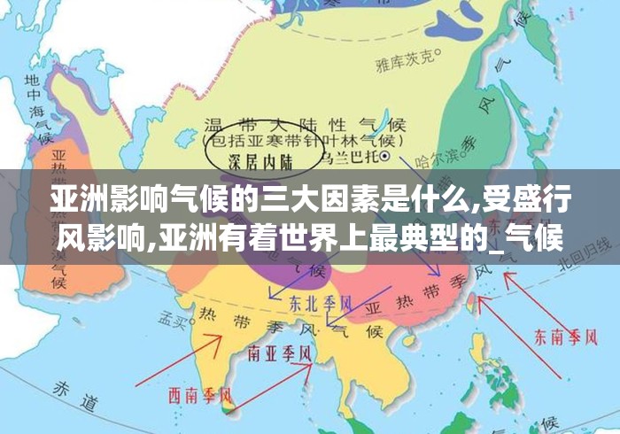 亚洲影响气候的三大因素是什么,受盛行风影响,亚洲有着世界上最典型的_气候，根本原因是_特...