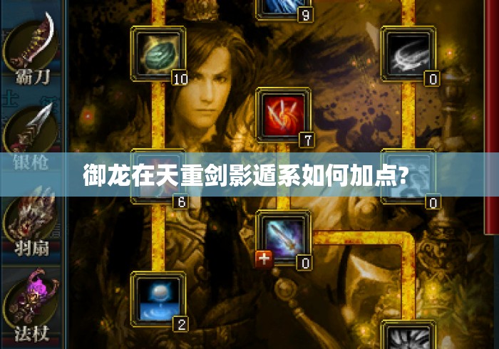 御龙在天重剑影遁系如何加点? 御龙在天重剑影遁系如何加点?