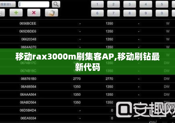移动rax3000m刷集客AP,移动刷钻最新代码 移动rax3000m刷集客AP,移动刷钻最新代码