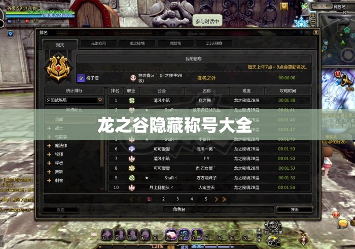 龙之谷隐藏称号大全 龙之谷隐藏称号大全