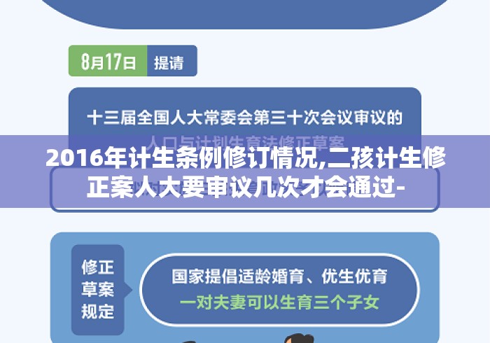 2016年计生条例修订情况,二孩计生修正案人大要审议几次才会通过- 2016年计生条例修订情况,二孩计生修正案人大要审议几次才会通过-