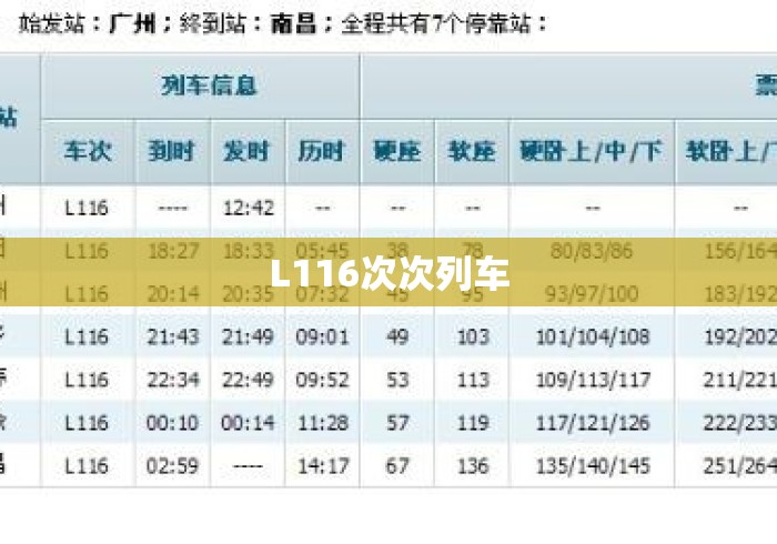 L116次次列车 L116次次列车