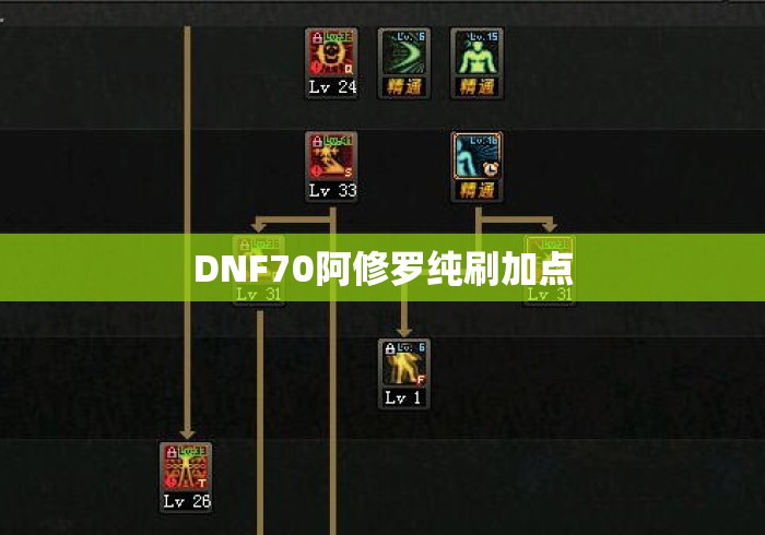 DNF70阿修罗纯刷加点，DNF70版本阿修罗纯刷图加点方案
