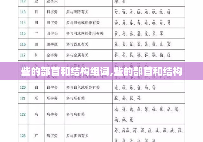 些的部首和结构组词,些的部首和结构