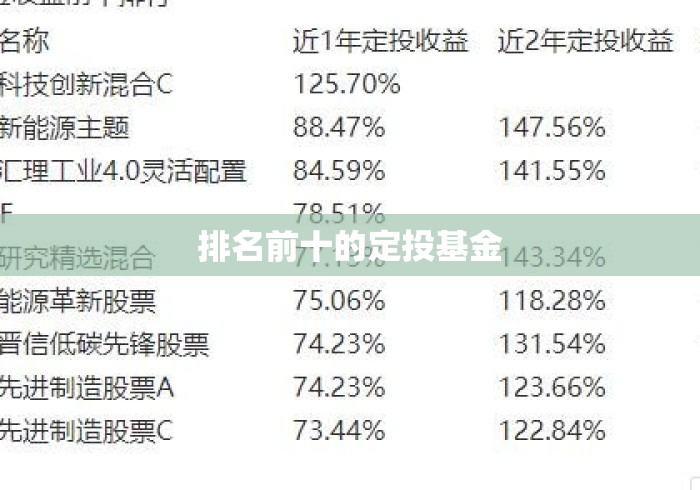 排名前十的定投基金 排名前十的定投基金