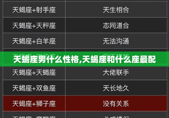 天蝎座男什么性格,天蝎座和什么座最配 天蝎座男什么性格,天蝎座和什么座最配