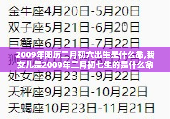 2009年阳历二月初六出生是什么命,我女儿是2009年二月初七生的是什么命 2009年阳历二月初六出生是什么命,我女儿是2009年二月初七生的是什么命