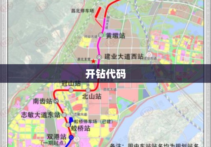 开钻代码