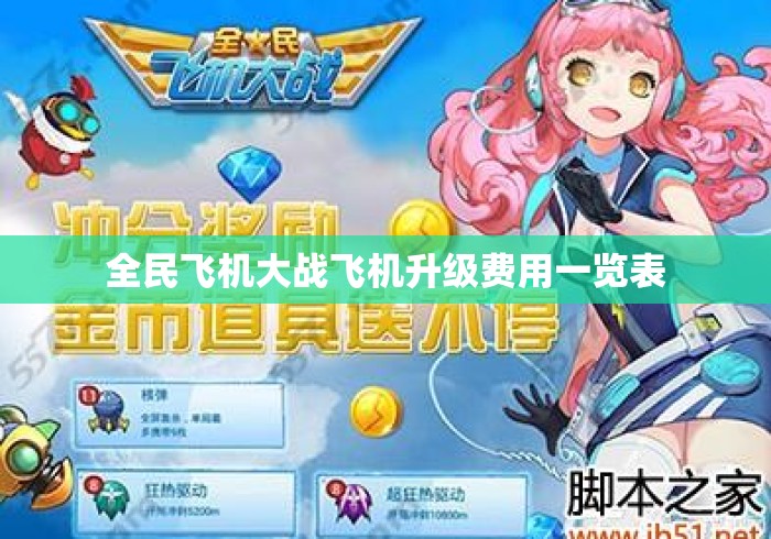 全民飞机大战飞机升级费用一览表