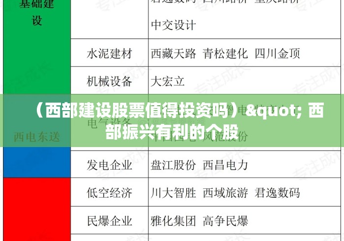 (西部建设股票值得投资吗)" 西部振兴有利的个股 (西部建设股票值得投资吗)" 西部振兴有利的个股