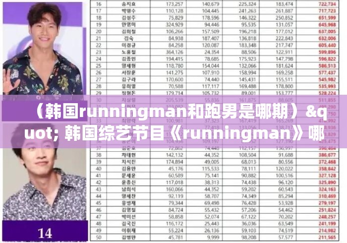 (韩国runningman和跑男是哪期)" 韩国综艺节目《runningman》哪期最好看? (韩国runningman和跑男是哪期)" 韩国综艺节目《runningman》哪期最好看?