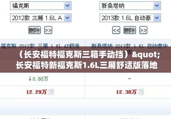 (长安福特福克斯三箱手动挡)" 长安福特新福克斯1.6L三厢舒适版落地价12.8万是否太贵? (长安福特福克斯三箱手动挡)" 长安福特新福克斯1.6L三厢舒适版落地价12.8万是否太贵?