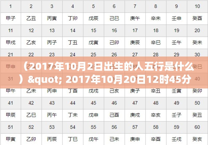 (2017年10月2日出生的人五行是什么)" 2017年10月20日12时45分出生的宝宝生辰八字是什么 (2017年10月2日出生的人五行是什么)" 2017年10月20日12时45分出生的宝宝生辰八字是什么