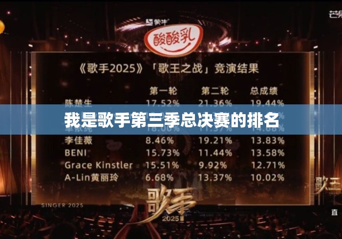 我是歌手第三季总决赛的排名 我是歌手第三季总决赛的排名