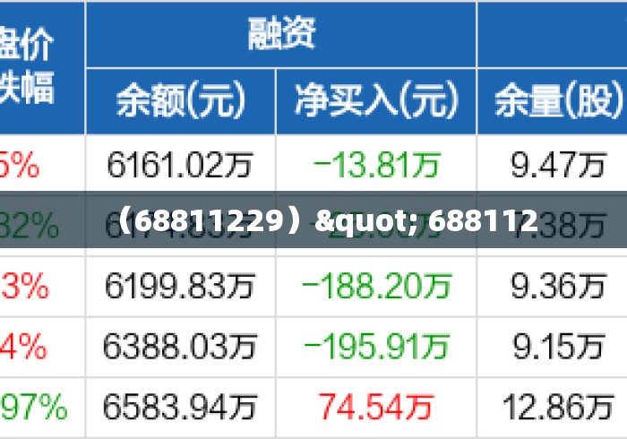 （68811229）" 688112