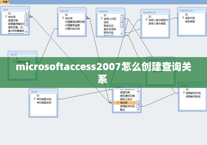 microsoftaccess2007怎么创建查询关系 