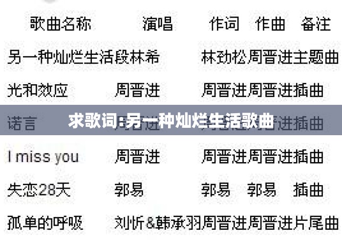 求歌词:另一种灿烂生活歌曲 求歌词:另一种灿烂生活歌曲