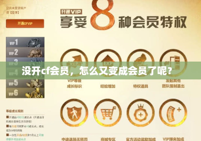 没开cf会员,怎么又变成会员了呢? 没开cf会员,怎么又变成会员了呢?