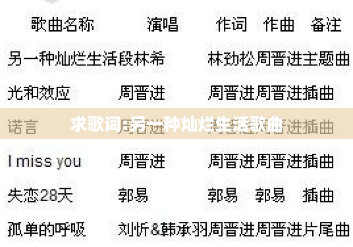 求歌词:另一种灿烂生活歌曲 求歌词:另一种灿烂生活歌曲